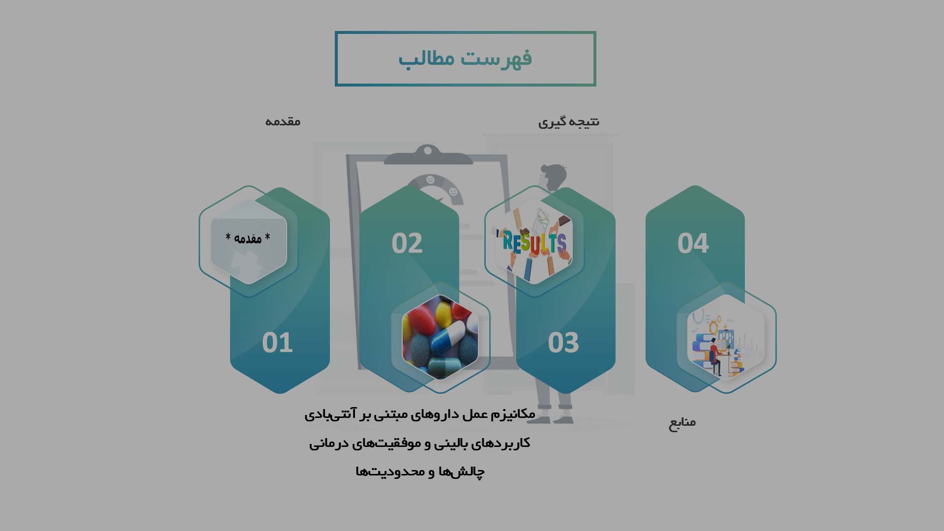 پاورپوینت در مورد توسعه داروهای مبتنی بر آنتی‌بادی برای درمان سرطان